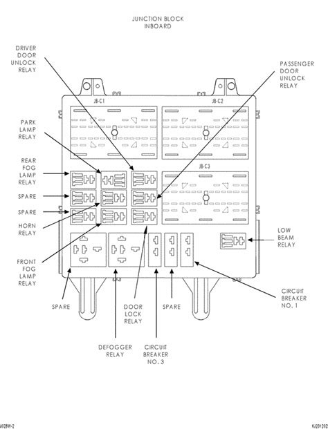 2002 liberty fuse box diagram